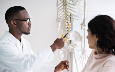 Management Strategies for Diagnosis CME